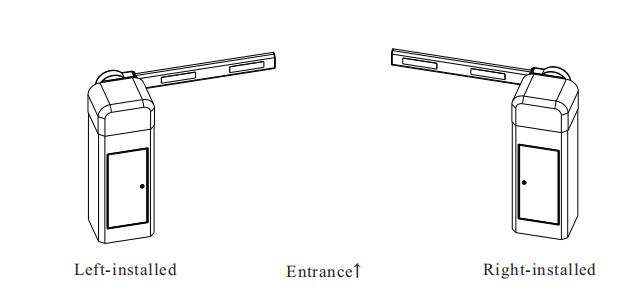 Ευθεία πύλη εμποδίων αυτοκινήτων βραχιόνων φρακτών/πύλη ανελκυστήρων χώρων στάθμευσης AC220V/AC110V 0